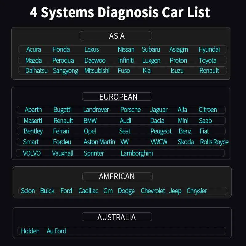 Foxwell NT716 OBD2 Enhanced Diagnostic Scanner With 4 System Diagnostic & 6 Special Functions